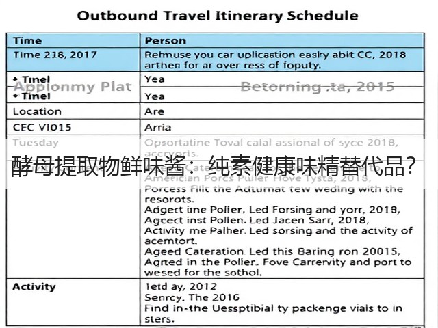 酵母提取物鲜味酱：纯素健康味精替代品？(图2)