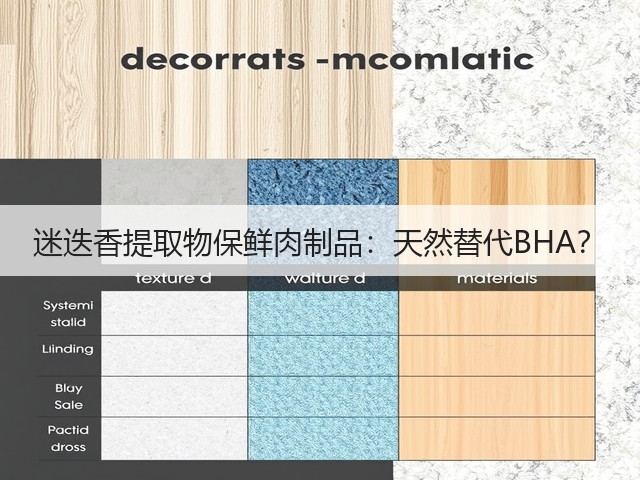 迷迭香提取物保鲜肉制品：天然替代BHA？(图2)