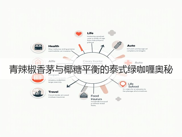 青辣椒香茅与椰糖平衡的泰式绿咖喱奥秘(图2)