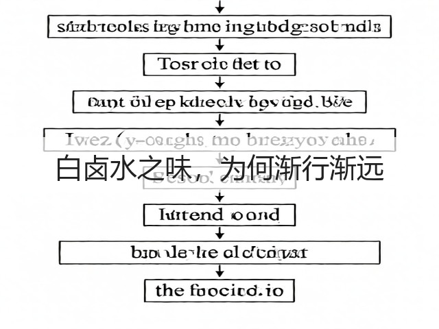 白卤水之味，为何渐行渐远(图1)