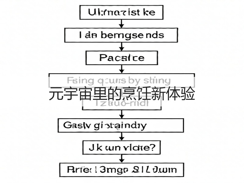 元宇宙里的烹饪新体验