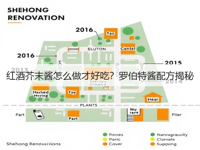 红酒芥末酱怎么做才好吃？罗伯特酱配方揭秘(图3)