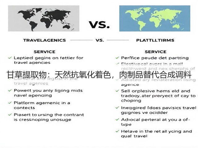 甘草提取物：天然抗氧化着色，肉制品替代合成调料(图3)