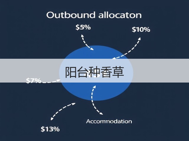 阳台种香草(图2)