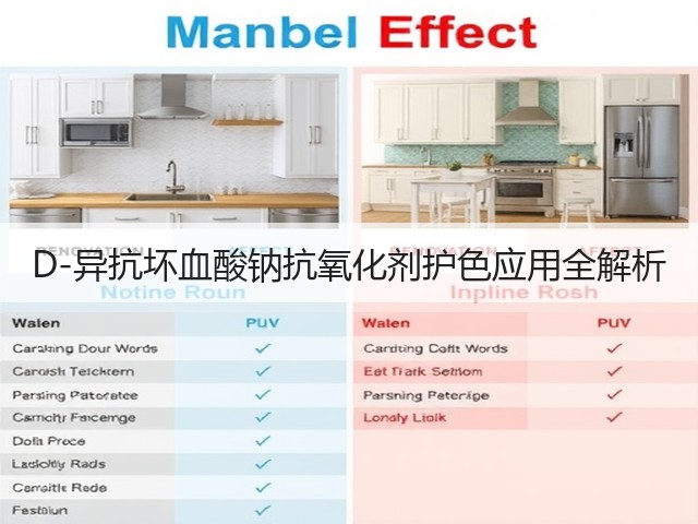 D-异抗坏血酸钠抗氧化剂护色应用全解析(图3)