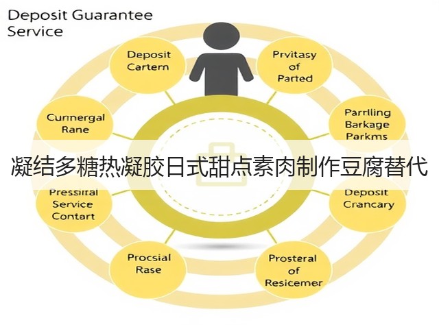 凝结多糖热凝胶日式甜点素肉制作豆腐替代(图3)