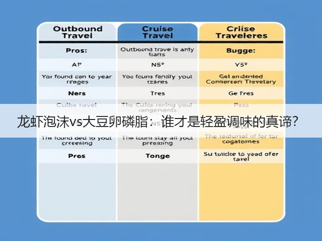 龙虾泡沫vs大豆卵磷脂：谁才是轻盈调味的真谛？(图2)