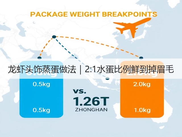 龙虾头饰蒸蛋做法｜2:1水蛋比例鲜到掉眉毛(图1)