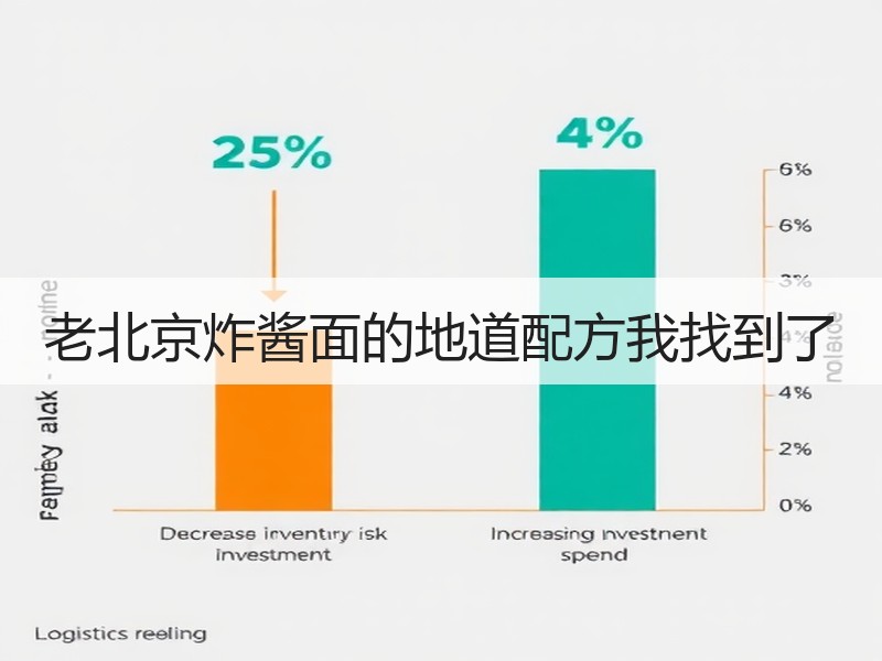 老北京炸酱面的地道配方我找到了