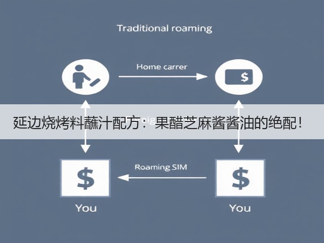 延边烧烤料蘸汁配方：果醋芝麻酱酱油的绝配！(图1)