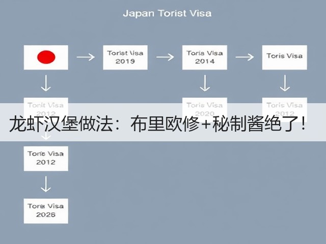 龙虾汉堡做法：布里欧修+秘制酱绝了！(图1)