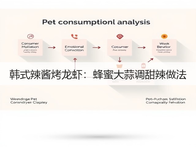 韩式辣酱烤龙虾：蜂蜜大蒜调甜辣做法(图3)