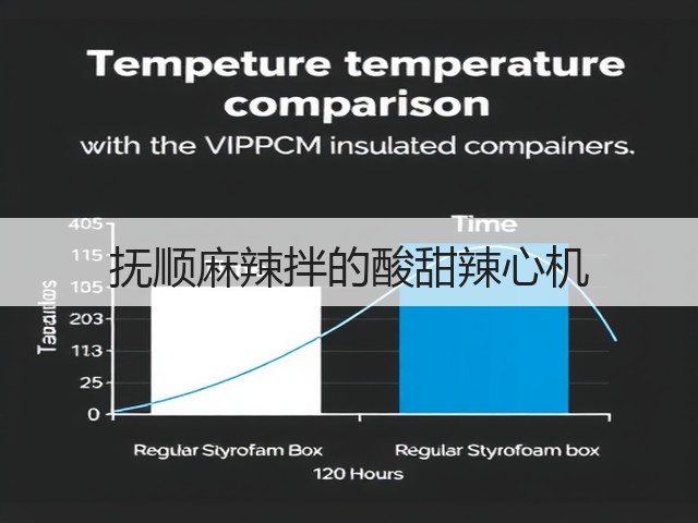 抚顺麻辣拌的酸甜辣心机(图3)