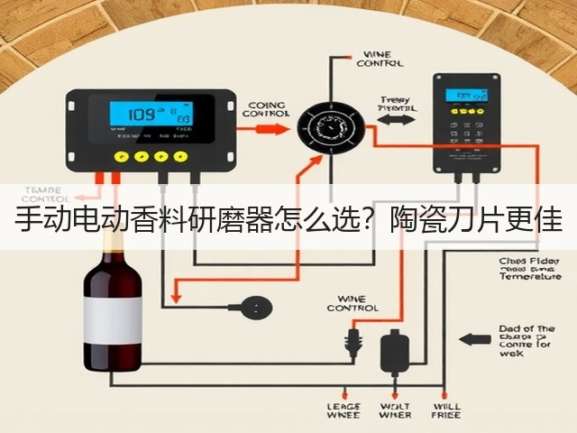 手动电动香料研磨器怎么选？陶瓷刀片更佳(图1)