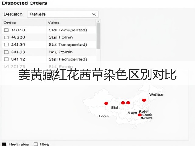 姜黄藏红花茜草染色区别对比(图1)
