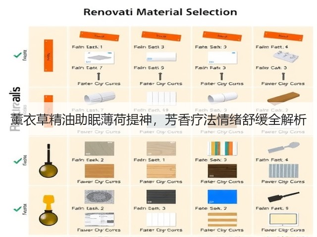 薰衣草精油助眠薄荷提神，芳香疗法情绪舒缓全解析(图2)