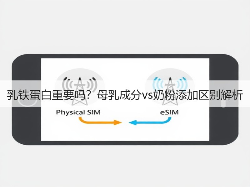 乳铁蛋白重要吗？母乳成分vs奶粉添加区别解析