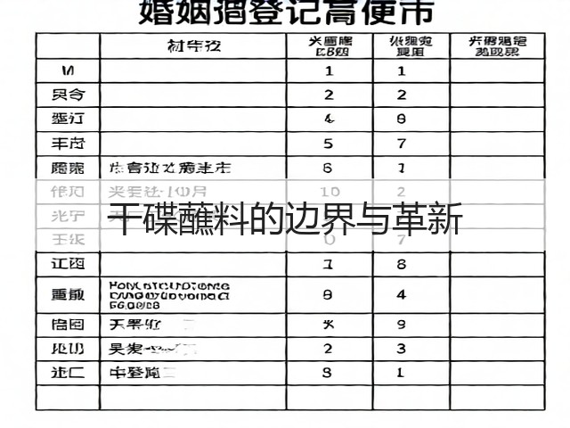 干碟蘸料的边界与革新(图2)