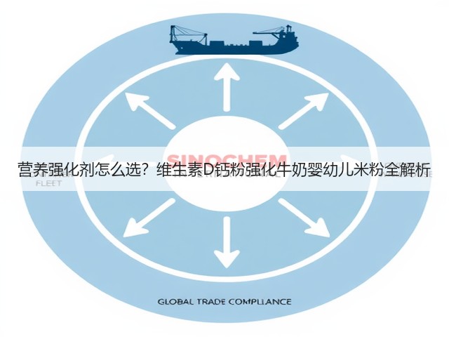 营养强化剂怎么选？维生素D钙粉强化牛奶婴幼儿米粉全解析(图1)