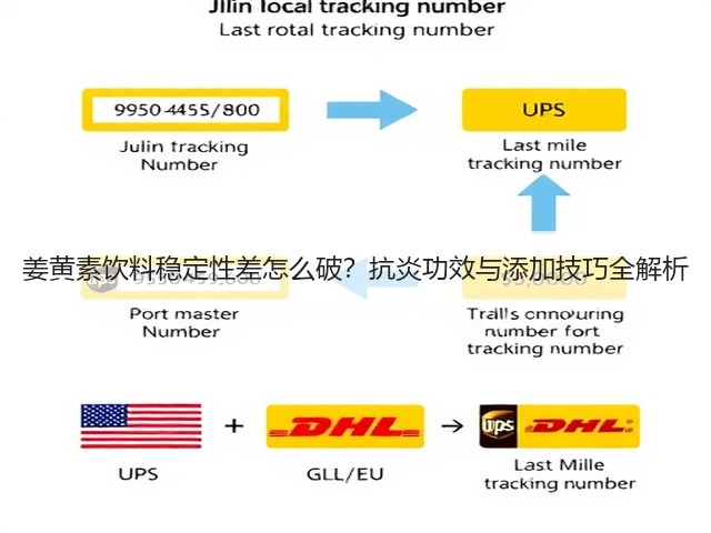 姜黄素饮料稳定性差怎么破？抗炎功效与添加技巧全解析(图1)