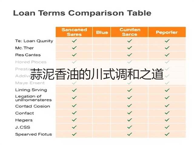 蒜泥香油的川式调和之道(图2) 蒜泥香油的川式调和之道(图2)