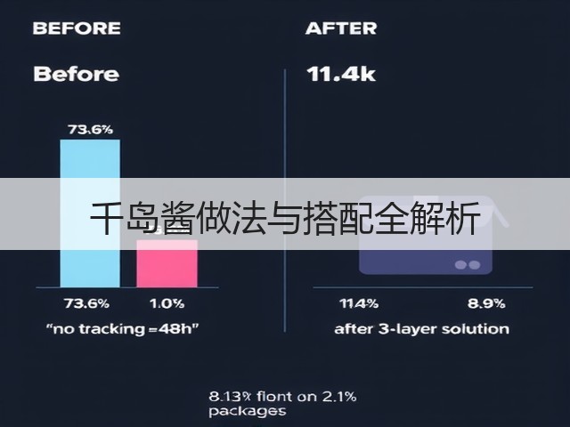 千岛酱做法与搭配全解析(图2) 千岛酱做法与搭配全解析(图2)