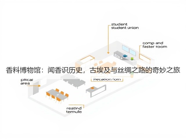 香料博物馆:闻香识历史,古埃及与丝绸之路的奇妙之旅(图1) 香料博物馆:闻香识历史,古埃及与丝绸之路的奇妙之旅(图1)