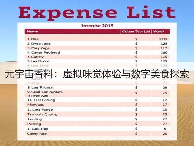 元宇宙香料:虚拟味觉体验与数字美食探索(图2) 元宇宙香料:虚拟味觉体验与数字美食探索(图2)