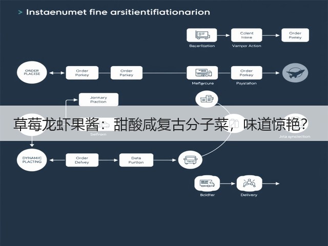 草莓龙虾果酱:甜酸咸复古分子菜,味道惊艳?(图1) 草莓龙虾果酱:甜酸咸复古分子菜,味道惊艳?(图1)