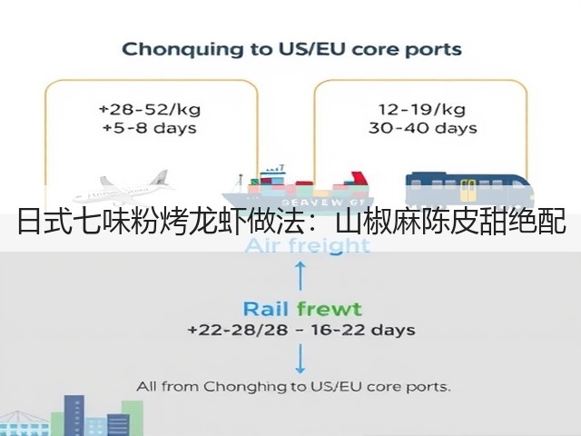 日式七味粉烤龙虾做法:山椒麻陈皮甜绝配(图2) 日式七味粉烤龙虾做法:山椒麻陈皮甜绝配(图2)