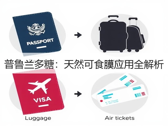 普鲁兰多糖:天然可食膜应用全解析(图2) 普鲁兰多糖:天然可食膜应用全解析(图2)