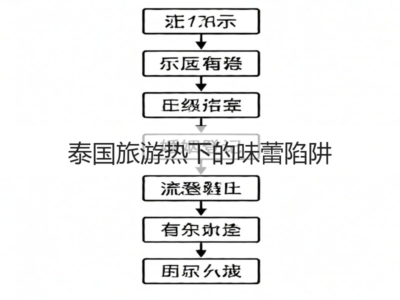 泰国旅游热下的味蕾陷阱