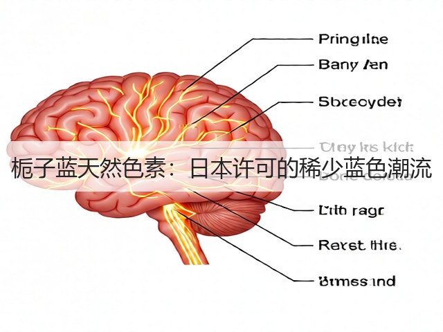 栀子蓝天然色素:日本许可的稀少蓝色潮流(图3) 栀子蓝天然色素:日本许可的稀少蓝色潮流(图3)