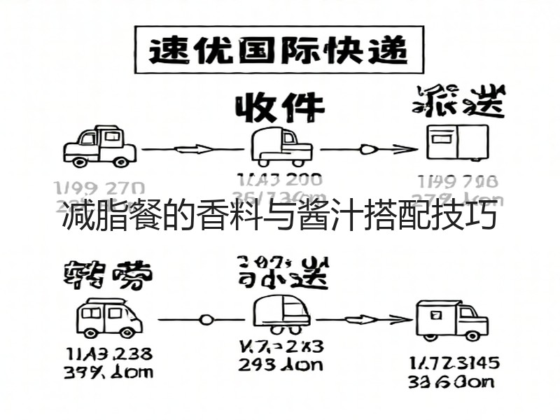 减脂餐的香料与酱汁搭配技巧