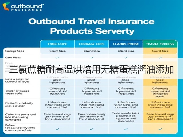 三氯蔗糖耐高温烘焙用无糖蛋糕酱油添加(图3) 三氯蔗糖耐高温烘焙用无糖蛋糕酱油添加(图3)