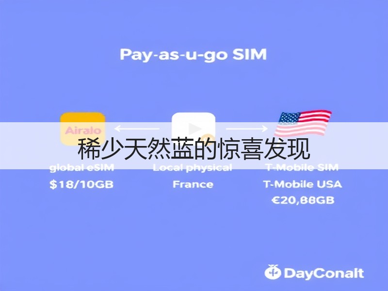 稀少天然蓝的惊喜发现