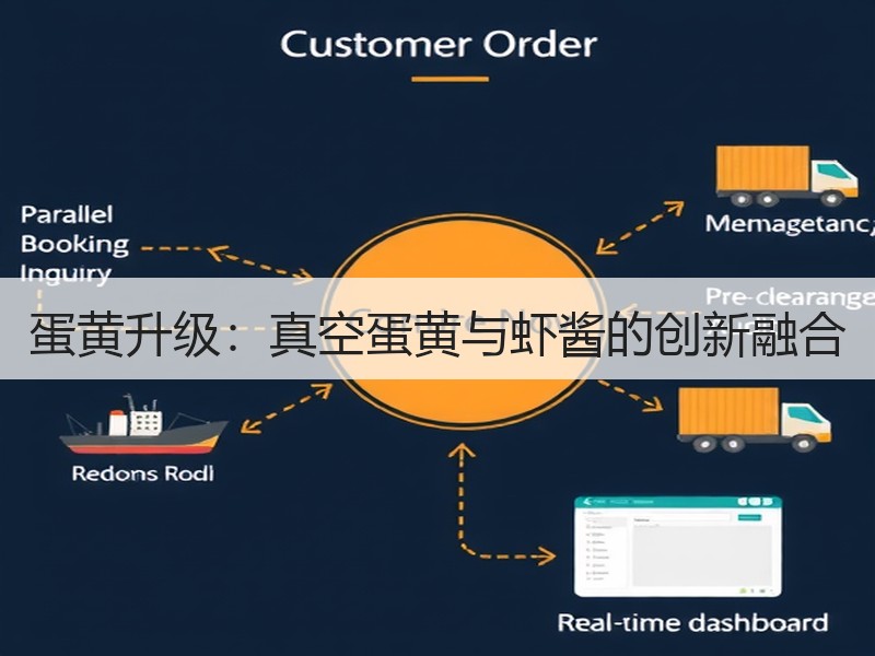 蛋黄升级：真空蛋黄与虾酱的创新融合