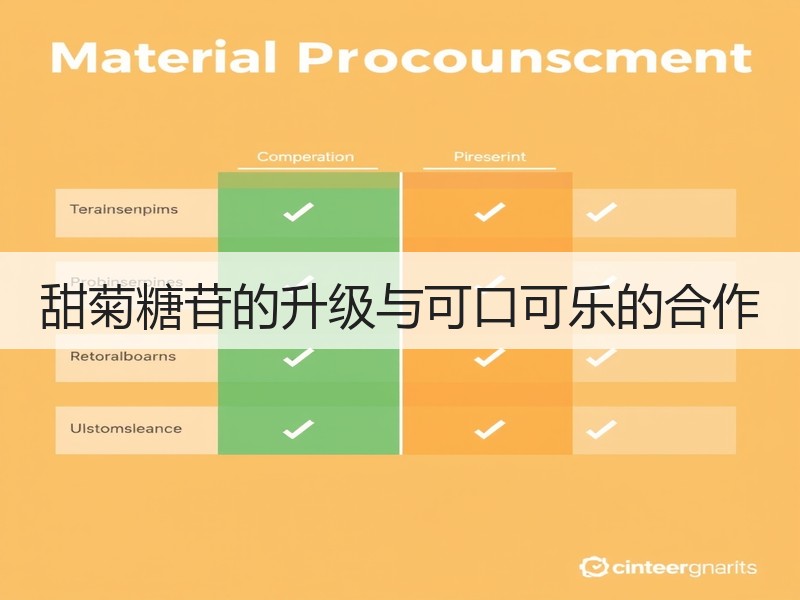 甜菊糖苷的升级与可口可乐的合作
