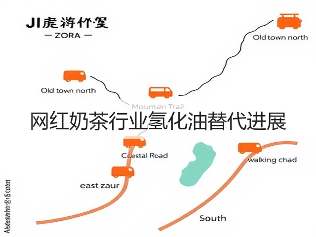网红奶茶行业氢化油替代进展(图2) 网红奶茶行业氢化油替代进展(图2)