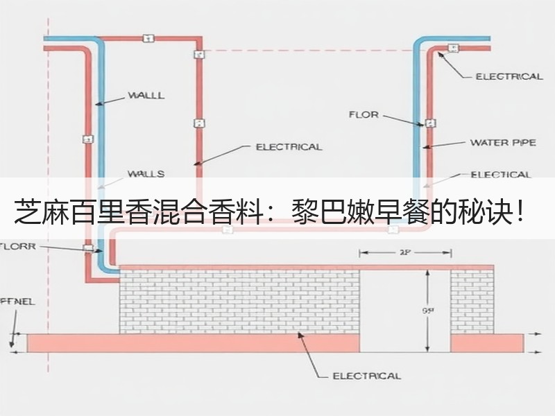 芝麻百里香混合香料：黎巴嫩早餐的秘诀！
