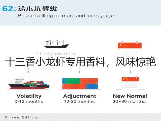 十三香小龙虾专用香料,风味惊艳(图2) 十三香小龙虾专用香料,风味惊艳(图2)