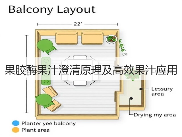 果胶酶果汁澄清原理及高效果汁应用(图1) 果胶酶果汁澄清原理及高效果汁应用(图1)