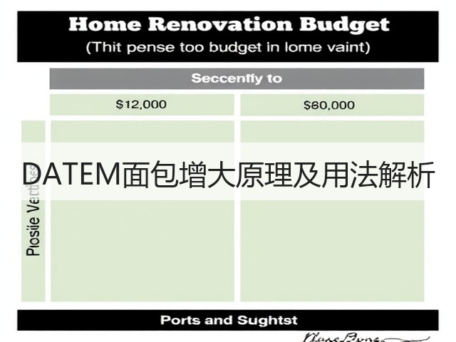 DATEM面包增大原理及用法解析(图1) DATEM面包增大原理及用法解析(图1)