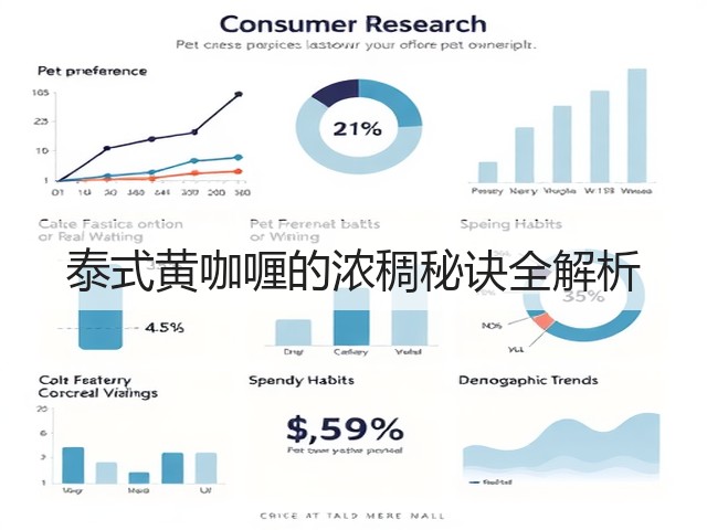 泰式黄咖喱的浓稠秘诀全解析(图1) 泰式黄咖喱的浓稠秘诀全解析(图1)