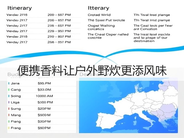 便携香料让户外野炊更添风味(图3) 便携香料让户外野炊更添风味(图3)