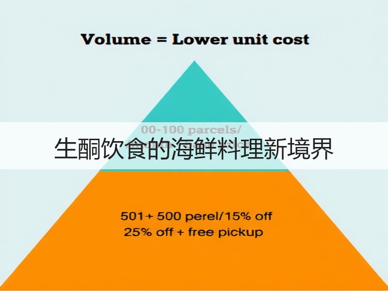 生酮饮食的海鲜料理新境界