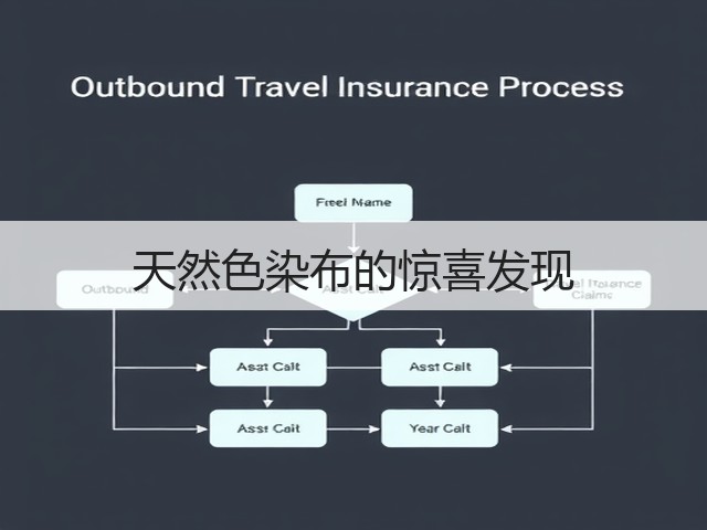 天然色染布的惊喜发现(图3) 天然色染布的惊喜发现(图3)