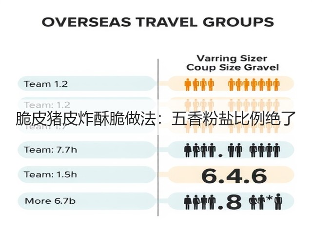 脆皮猪皮炸酥脆做法:五香粉盐比例绝了(图2) 脆皮猪皮炸酥脆做法:五香粉盐比例绝了(图2)