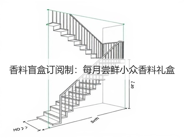 香料盲盒订阅制:每月尝鲜小众香料礼盒(图3) 香料盲盒订阅制:每月尝鲜小众香料礼盒(图3)