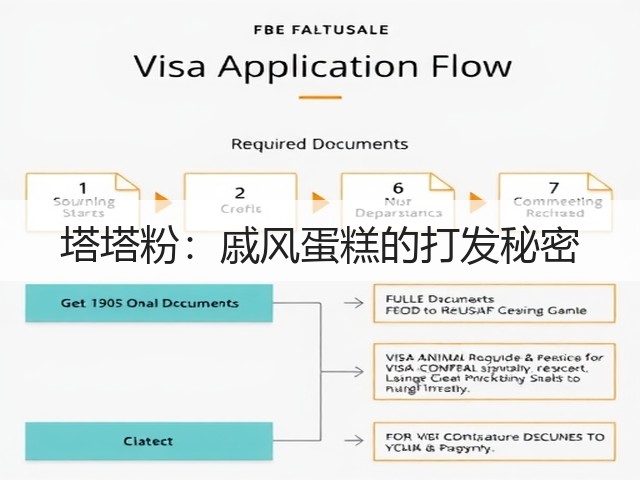 塔塔粉:戚风蛋糕的打发秘密(图2) 塔塔粉:戚风蛋糕的打发秘密(图2)